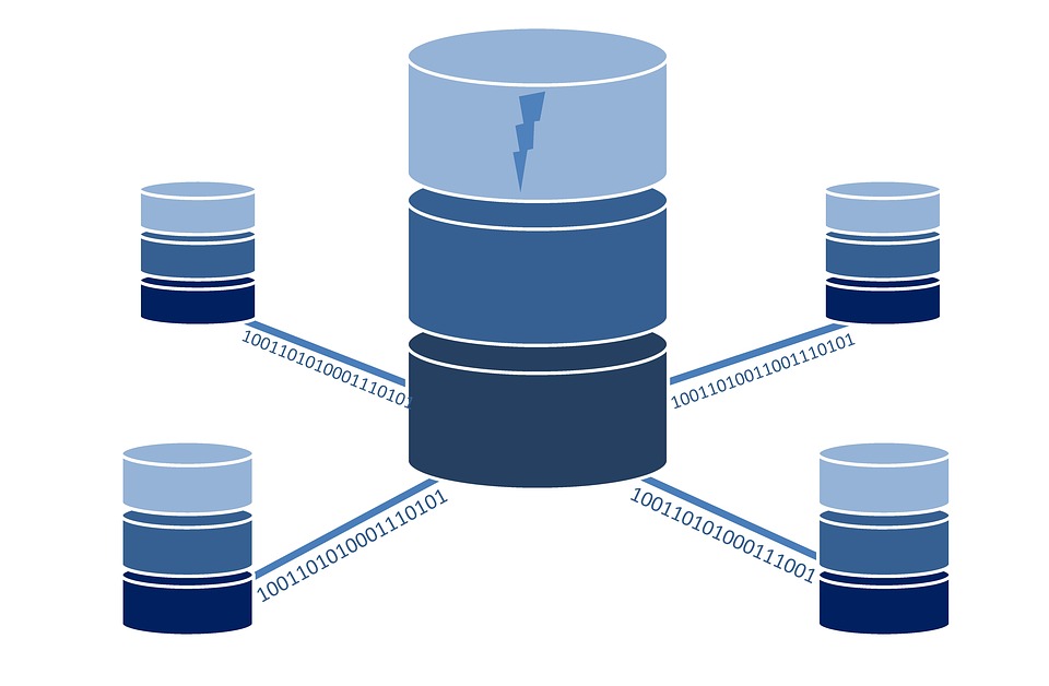 T o view trong sql server