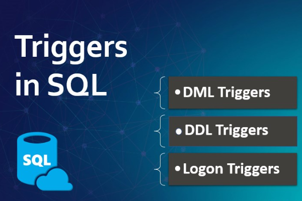 Triggers trong SQL 